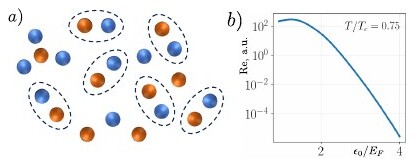 Figure 1 from Tunable viscosity across the BCS-BEC crossover